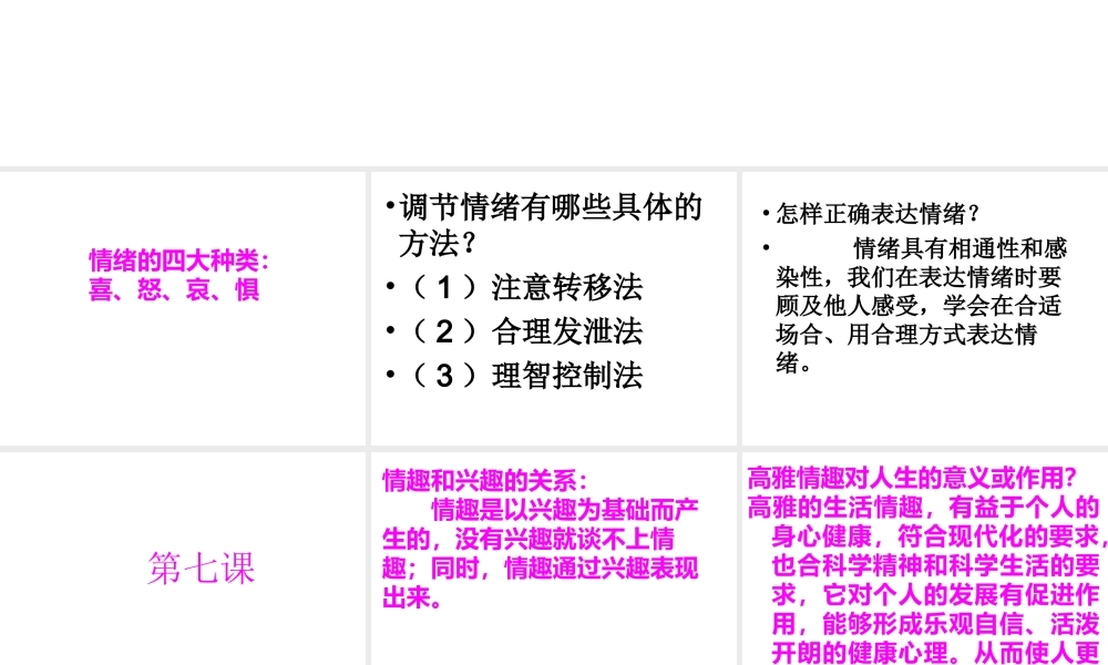 2014年秋七年级政治上册 第三单元 过富有情趣的生活课件 （新版）新人教版