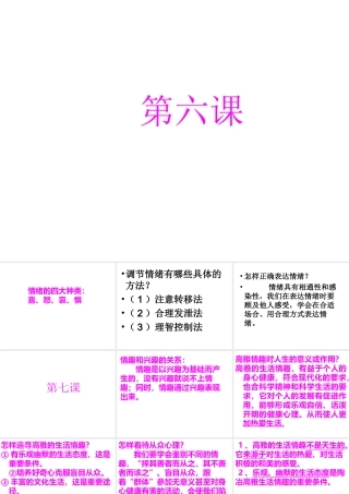 2014年秋七年级政治上册 第三单元 过富有情趣的生活课件 （新版）新人教版