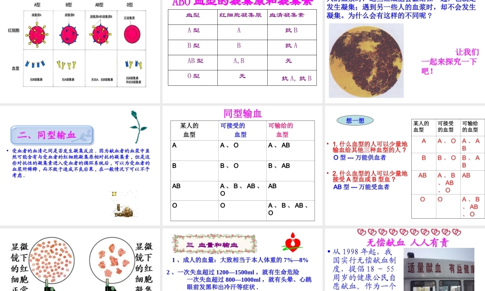 2014七年级生物下册 4.4 输血与血型课件2 新人教版