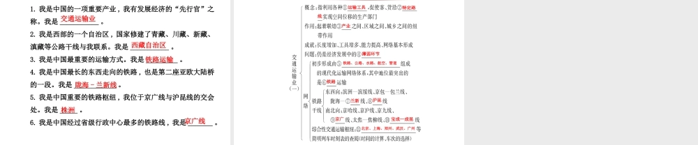 2014年秋八年级地理上册 4.3.1 交通运输业的发展 四通八达的交通运输网课件 （新版）湘教版