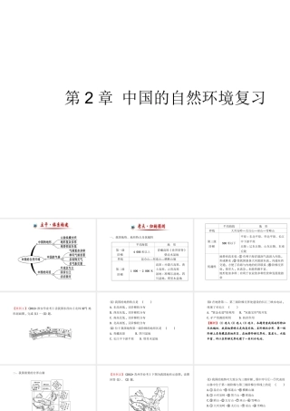 2014年秋八年级地理上册 第2章 中国的自然环境复习课件 （新版）湘教版