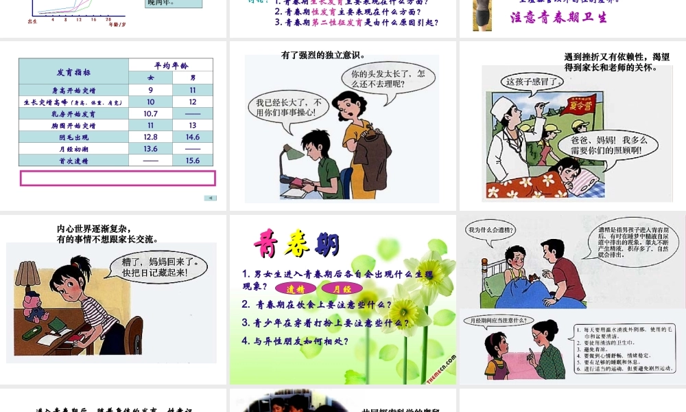 2014七年级生物下册 4.8.2 人的生长发育和青春期课件二 （新版）苏教版