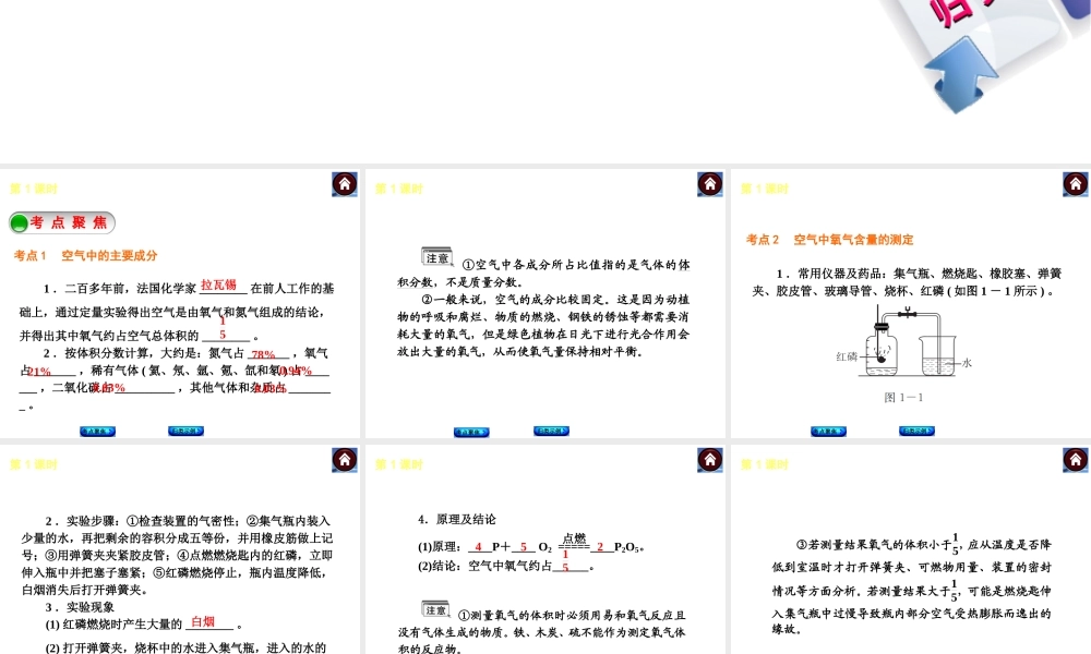 2014中考化学复习方案 第1课时 我们周围的空气（考点聚焦+归类示例，含2013中考真题）权威课件