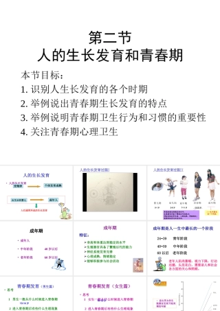 2014七年级生物下册 4.8.2 人的生长发育和青春期课件一 （新版）苏教版