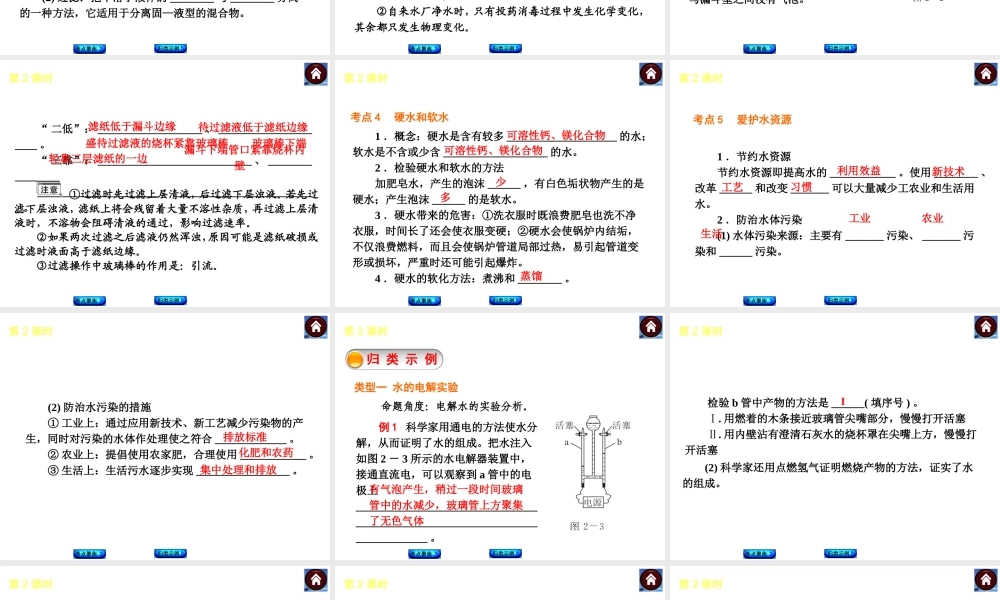 2014中考化学复习方案 第2课时 自然界的水（考点聚焦+归类示例，含2013中考真题）权威课件