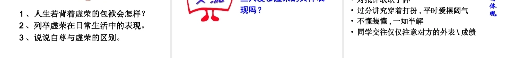 2014年秋七年级政治上册 第三课 立身需要自尊课件 苏教版