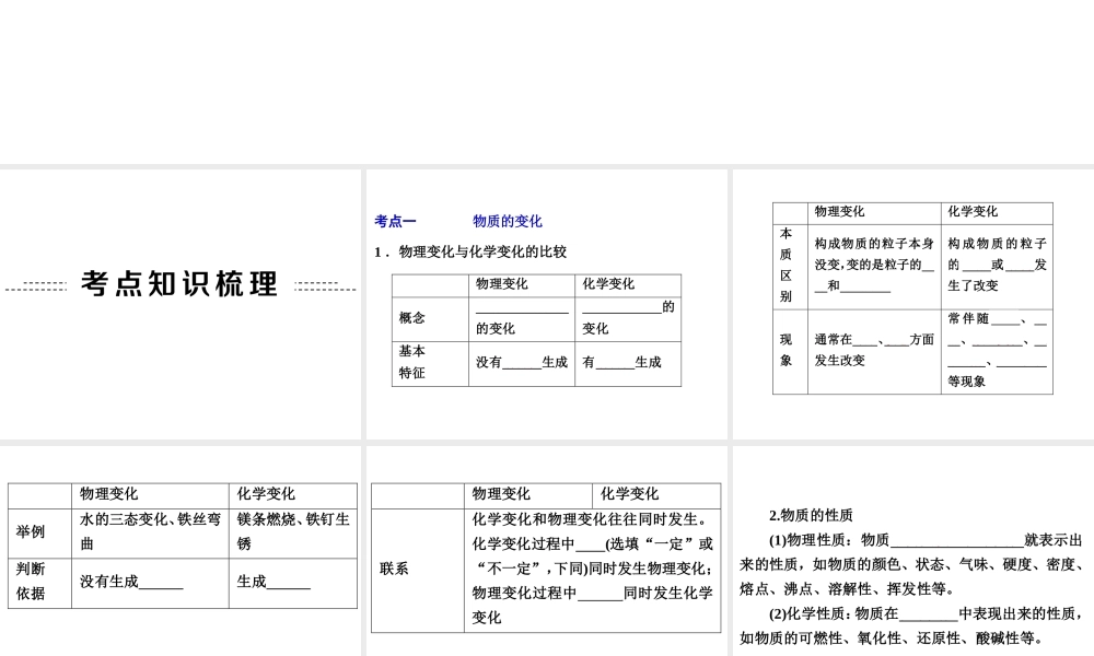 2014年中考科学专题复习 第三部分 物质科学二 29 物质的变化和化学反应类型课件