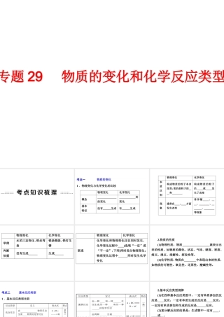 2014年中考科学专题复习 第三部分 物质科学二 29 物质的变化和化学反应类型课件