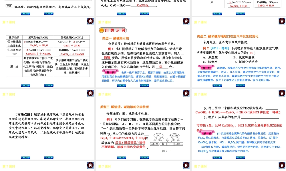 2014中考化学复习方案 第7课时 常见的酸和碱（考点聚焦+归类示例，含2013中考真题）权威课件