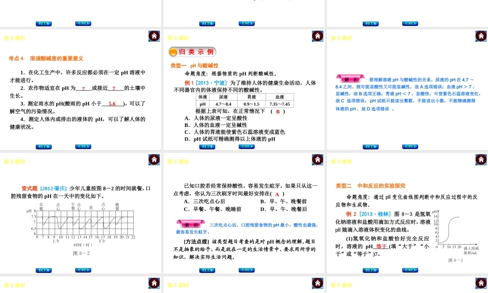 2014中考化学复习方案 第8课时 中和反应 溶液的pH（考点聚焦+归类示例，含2013中考真题）权威课件