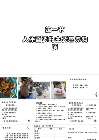 2014七年级生物下册 4.9.1 人体需要的主要营养物质课件三 （新版）苏教版