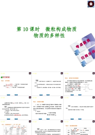 2014中考化学复习方案 第10课时 微粒构成物质 物质的多样性（考点聚焦+归类示例，含2013中考真题）权威课件