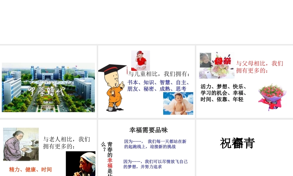 2014年秋七年级政治上册 第四课 第三框 祝福青春课件1 新人教版