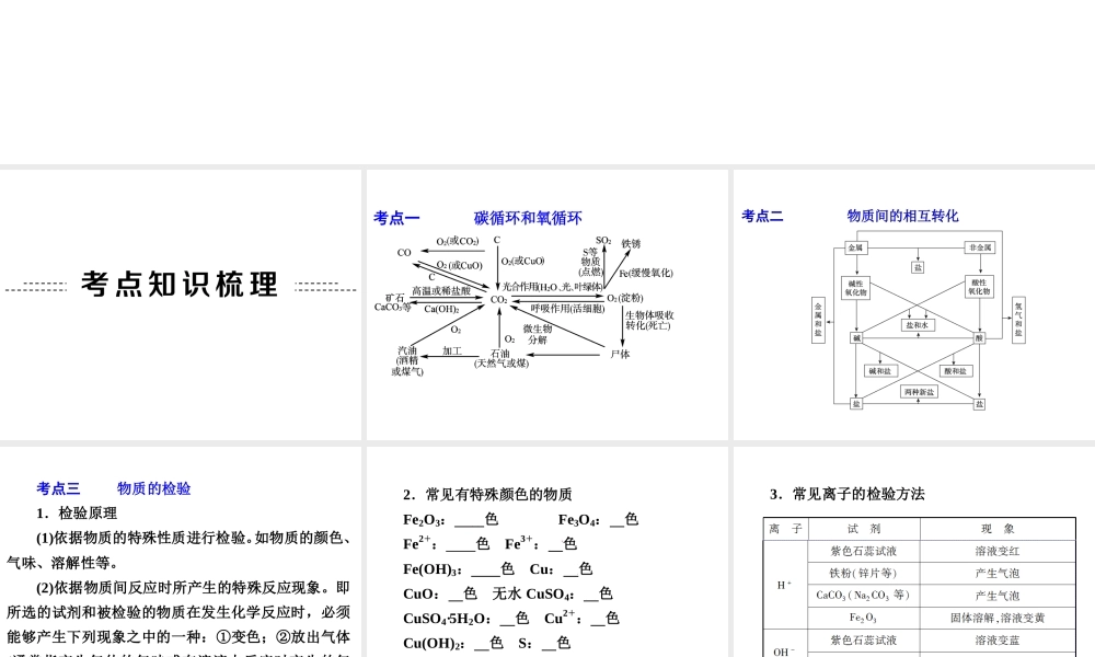 2014年中考科学专题复习 第三部分 物质科学二 37 物质的循环、转化和检验课件