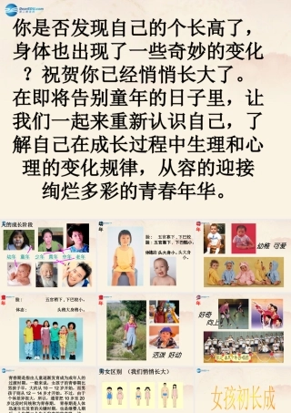 2014年秋七年级政治上册 第四课 第一框 走进青春课件 （新版）新人教版