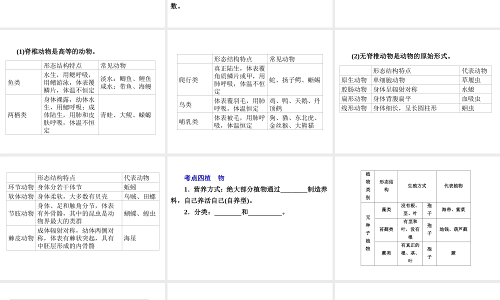 2014年中考科学专题复习 第一部分 生命科学 1 观察多种多样的生物课件