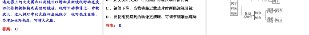 2014年中考科学专题复习 第一部分 生命科学 1 观察多种多样的生物课件