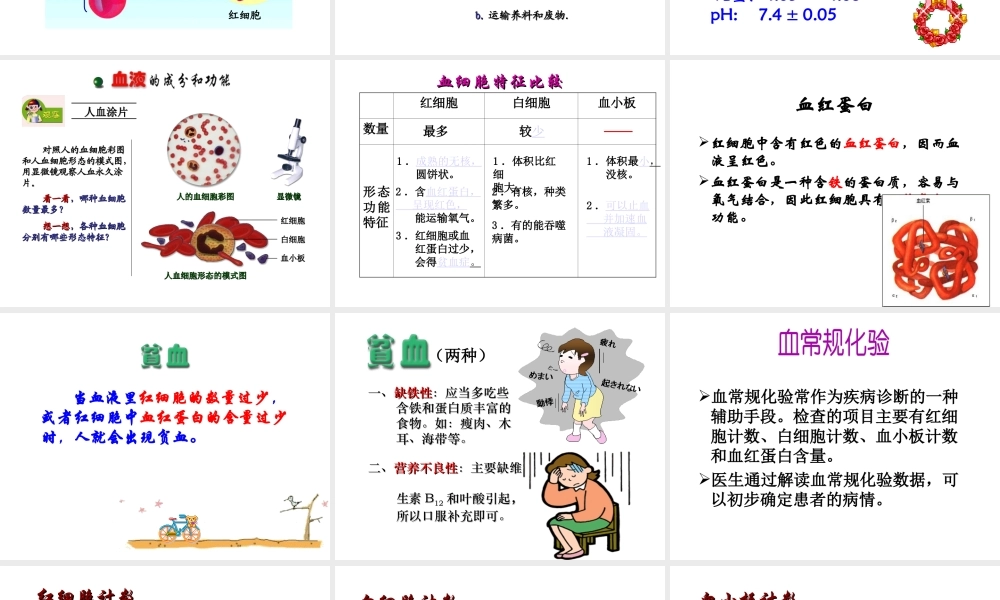 2014七年级生物下册 4.10.1 血液和血型课件一 （新版）苏教版