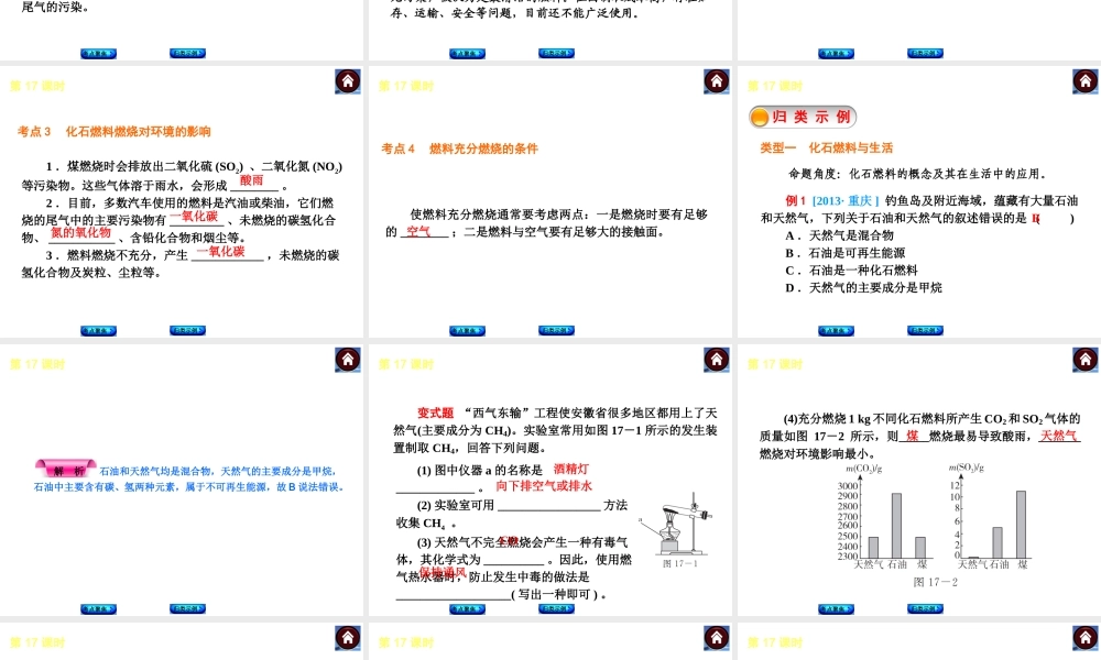 2014中考化学复习方案 第17课时 燃料、能源和环境（考点聚焦+归类示例，含2013中考真题）权威课件