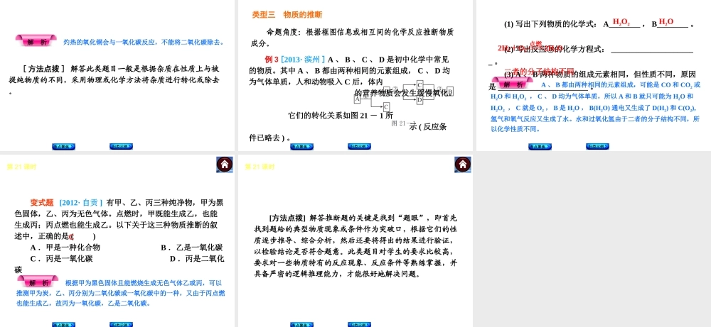 2014中考化学复习方案 第21课时 物质的检验、提纯和推断（考点聚焦+归类示例，含2013中考真题）权威课件
