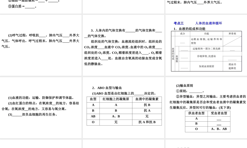 2014年中考科学专题复习 第一部分 生命科学 5 人体的新陈代谢课件