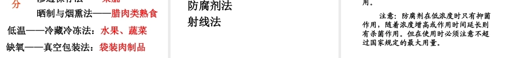 2014年秋八年级生物上册 5.5.2 人类对细菌和真菌的利用课件 新人教版