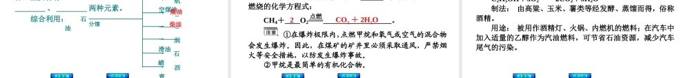 2014中考化学复习方案 主题四 化学与社会发展课件 新人教版