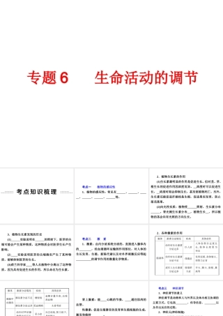 2014年中考科学专题复习 第一部分 生命科学 6 生命活动的调节课件