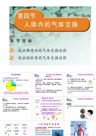 2014七年级生物下册 4.10.4 人体内的气体交换课件一 （新版）苏教版