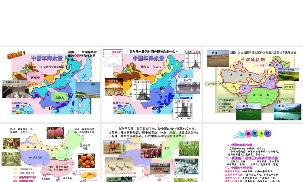 2014秋八年级地理上册 第二节 中国的气候课件 （新版）湘教版