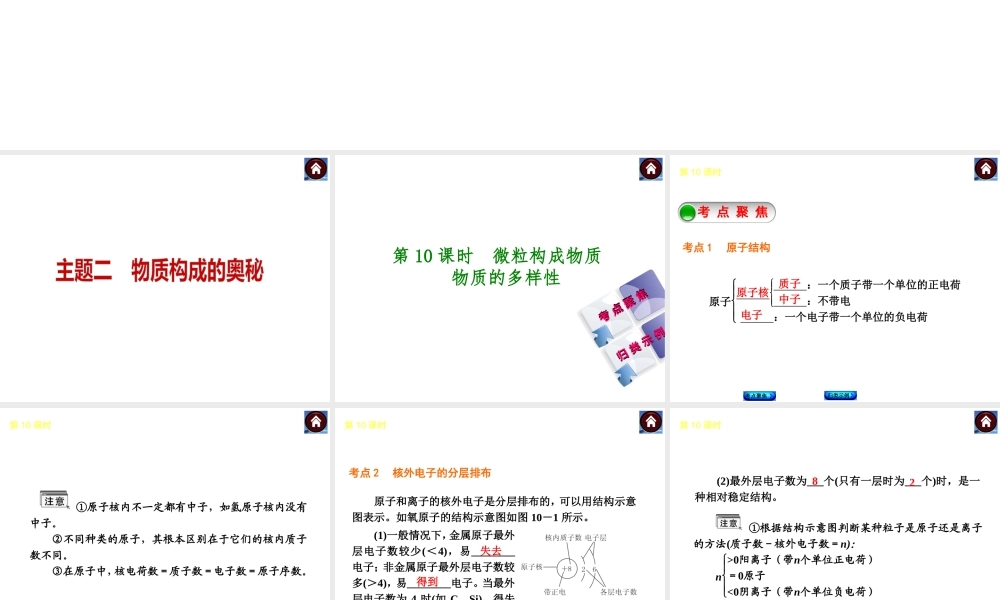 2014中考化学教材化总复习 主题二 物质的构成和变化课件 新人教版