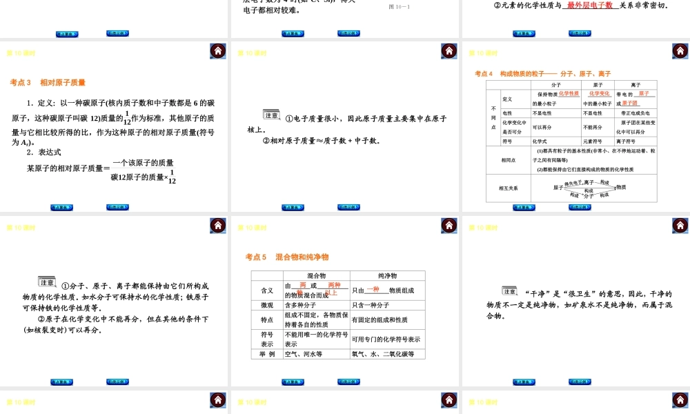 2014中考化学教材化总复习 主题二 物质的构成和变化课件 新人教版