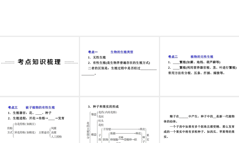 2014年中考科学专题复习 第一部分 生命科学 7 植物的生殖与发育课件