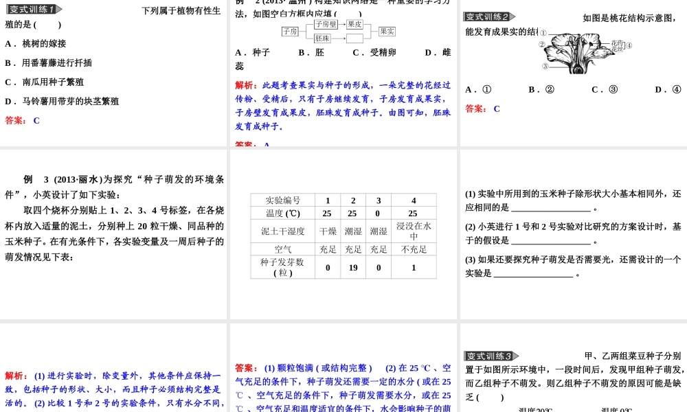 2014年中考科学专题复习 第一部分 生命科学 7 植物的生殖与发育课件