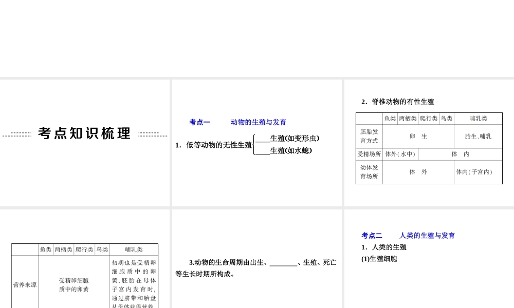 2014年中考科学专题复习 第一部分 生命科学 8 人类及动物的,生殖与发育课件