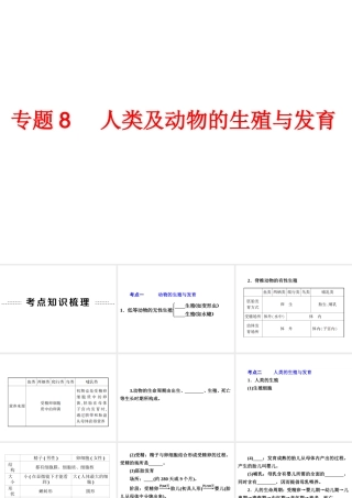 2014年中考科学专题复习 第一部分 生命科学 8 人类及动物的,生殖与发育课件