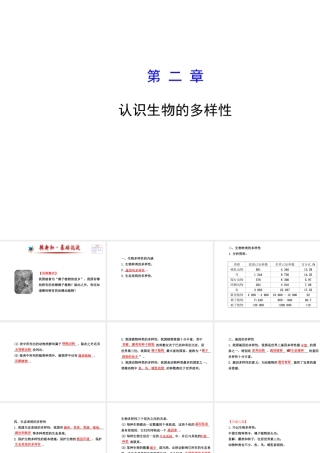 2014年秋八年级生物上册 6.2 认识生物的多样性课件 （新版）新人教版
