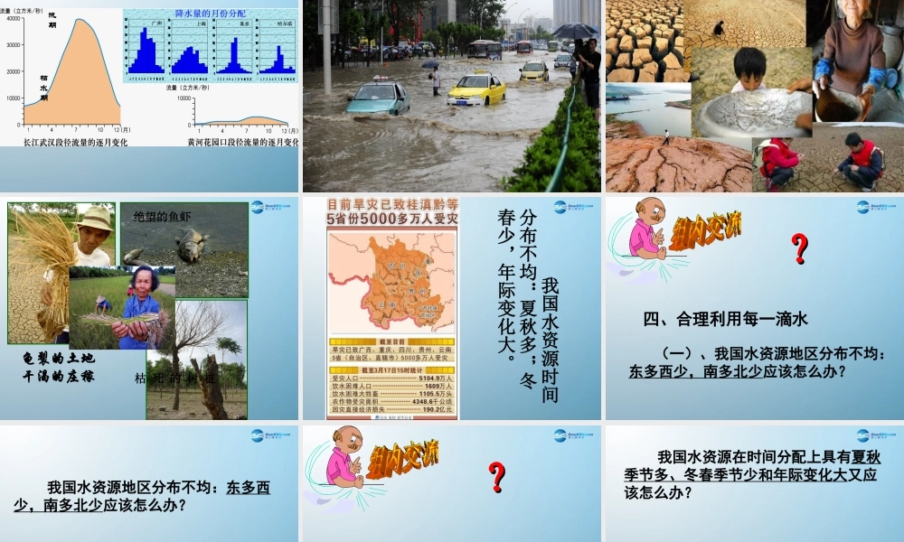 2014秋八年级地理上册 第三节 中国的水资源课件 （新版）湘教版