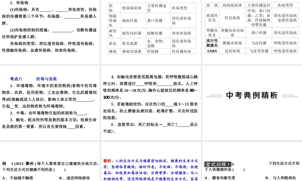 2014年中考科学专题复习 第一部分 生命科学 10 人体的健康课件