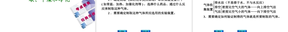 2014中考化学教材化总复习 主题五 科学探究课件 新人教版