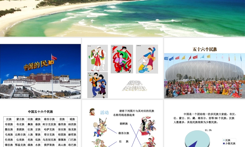 2014秋八年级地理上册 第一章 第四节 中国的民族课件 （新版）湘教版