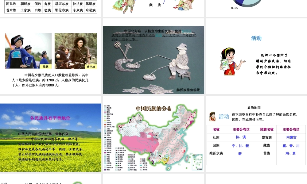 2014秋八年级地理上册 第一章 第四节 中国的民族课件 （新版）湘教版