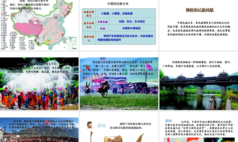 2014秋八年级地理上册 第一章 第四节 中国的民族课件 （新版）湘教版