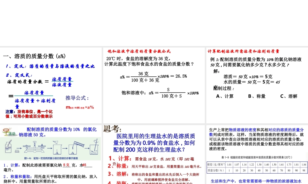 2014秋八年级科学上册 1.5 物质的溶解（第四课时）课件 浙教版