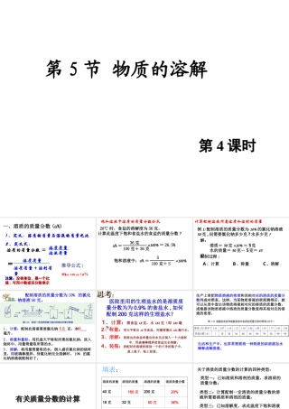 2014秋八年级科学上册 1.5 物质的溶解（第四课时）课件 浙教版