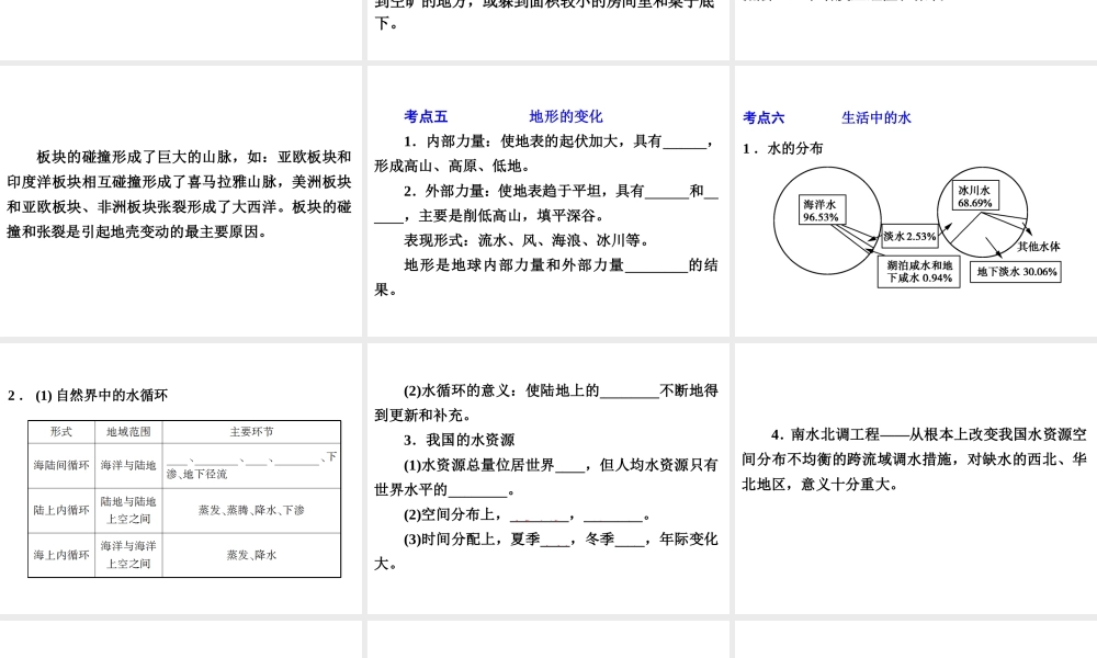 2014年中考科学专题复习39 人类生存的地球课件