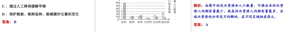 2014年中考科学专题复习39 人类生存的地球课件