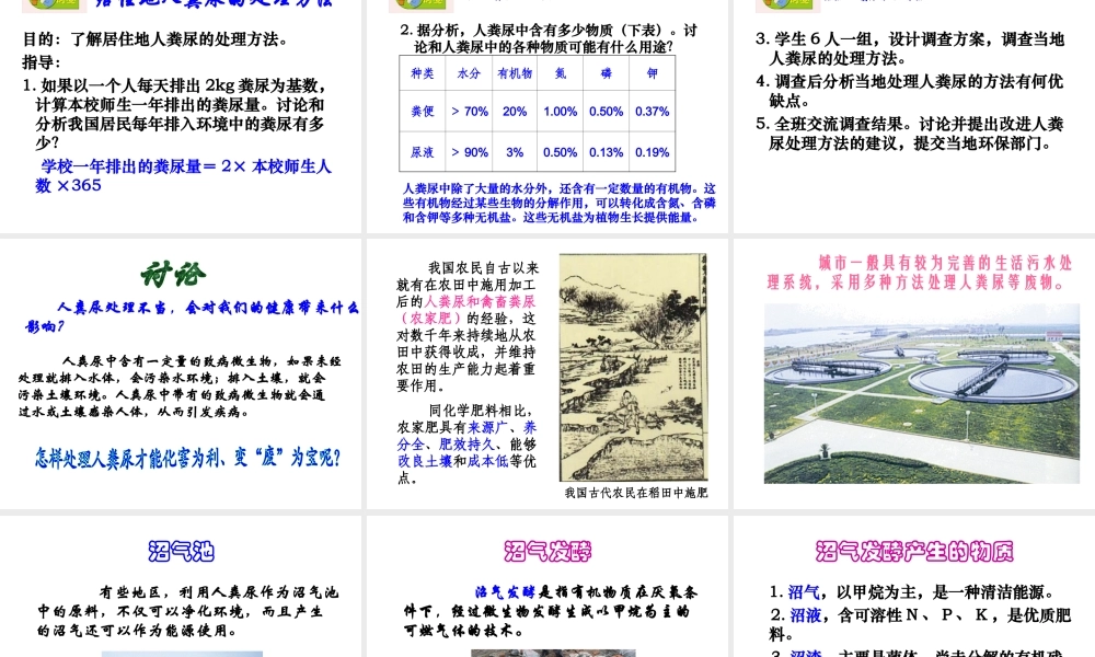 2014七年级生物下册 4.11.2 人体废物的排出课件一 （新版）苏教版