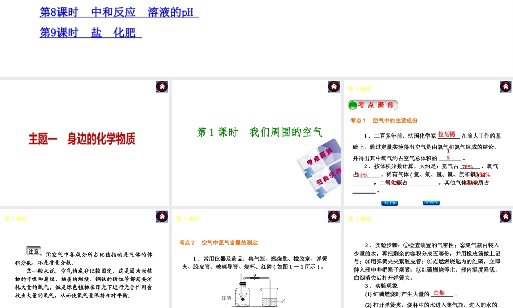 2014中考化学教材化总复习 主题一 身边的化学物质课件 新人教版