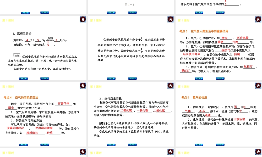 2014中考化学教材化总复习 主题一 身边的化学物质课件 新人教版